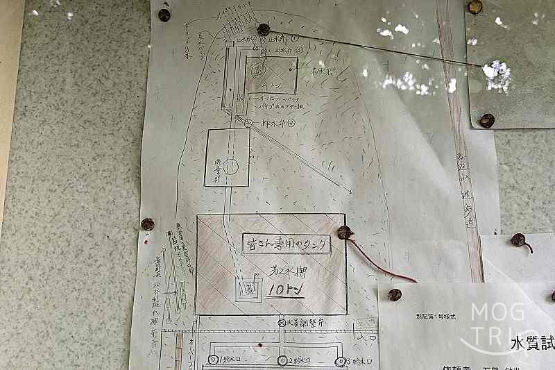馬追の名水「取水場の仕組み」