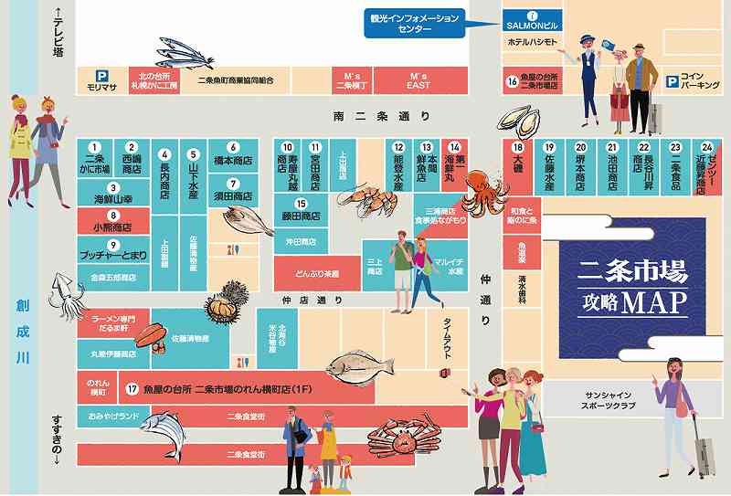 二条市場の全体図