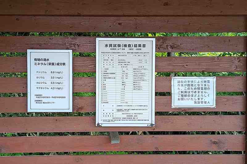 有明の名水の「成分表など」