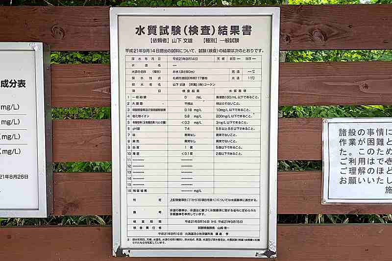 有明の名水の「水質検査表」