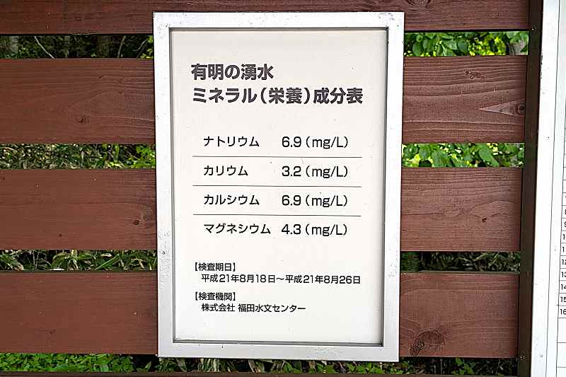 有明の名水の「成分表」