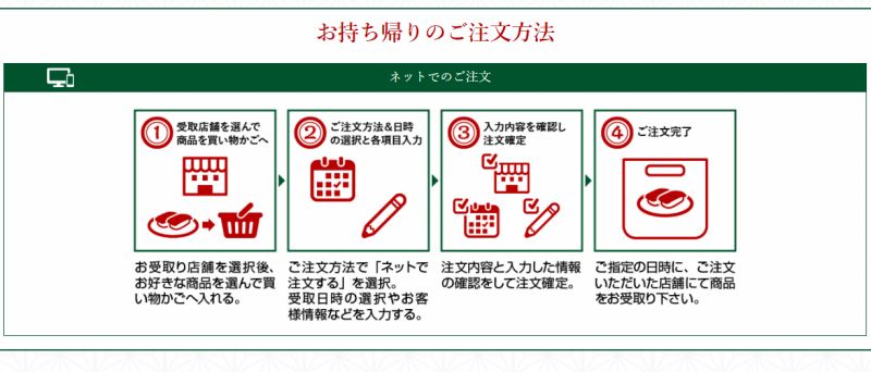 まつりや　お持ち帰りの注文方法（ネット）