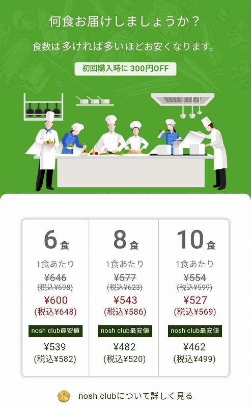 ナッシュの料金