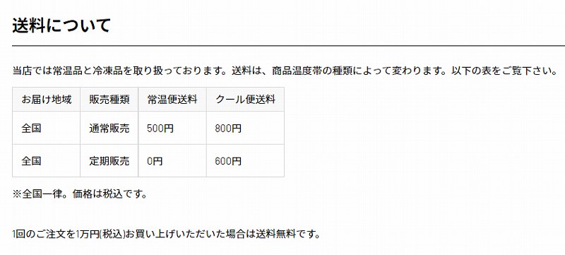 ライザップサポートミールの送料