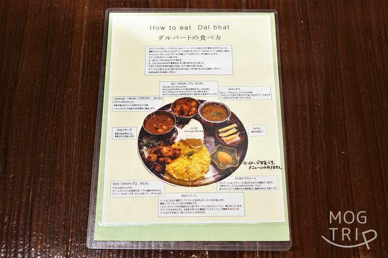 イエティキッチンの「ダルバートの食べ方」