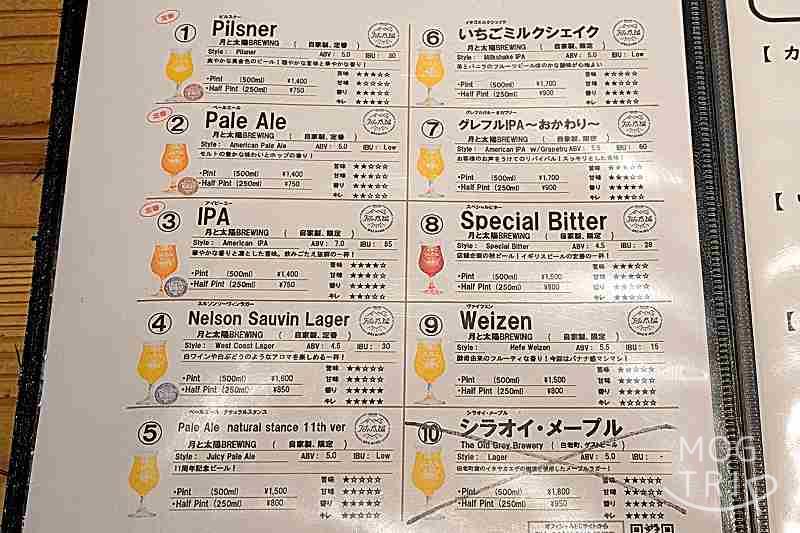 月と太陽ブルーイング本店の「メニュー表（クラフトビール）」